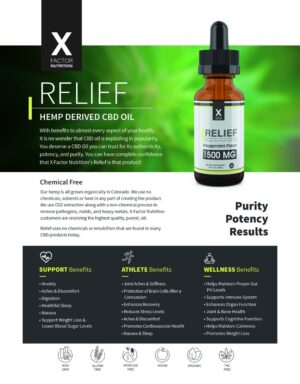 CBD relief